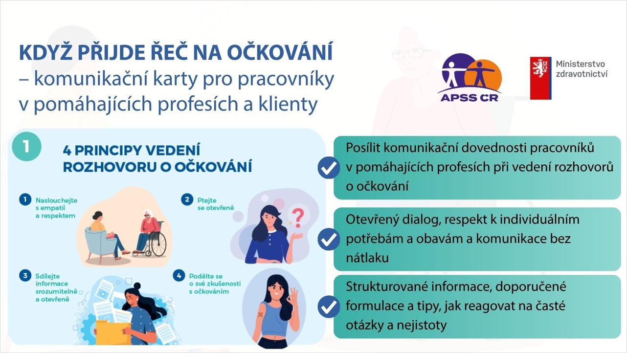 https://www.apsscr.cz/media/sluzby/kampane/kdyz-prijde-rec-na-ocko/komunikacni-karty-1-hrana.jpg